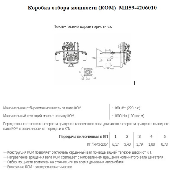 kom-kamaz