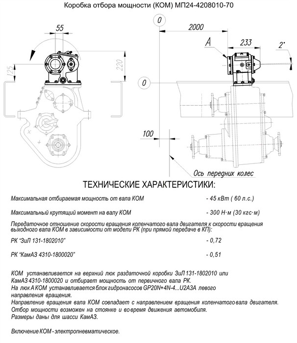 kom-kamaz