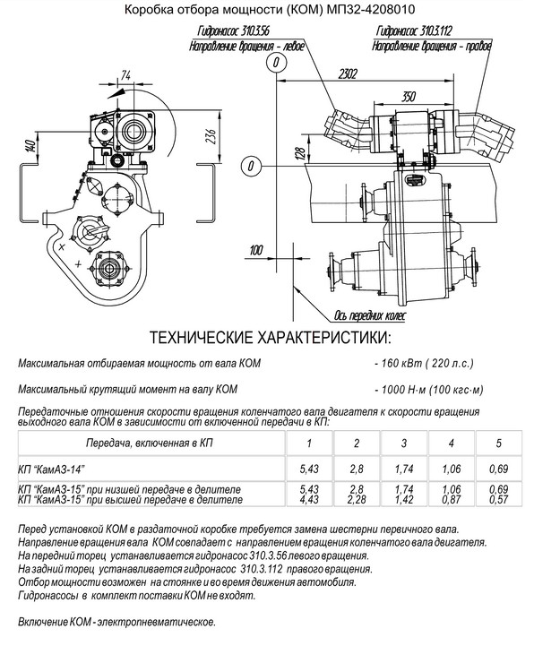 kom-kamaz